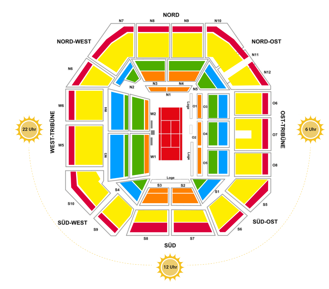 Hamburg Open court map